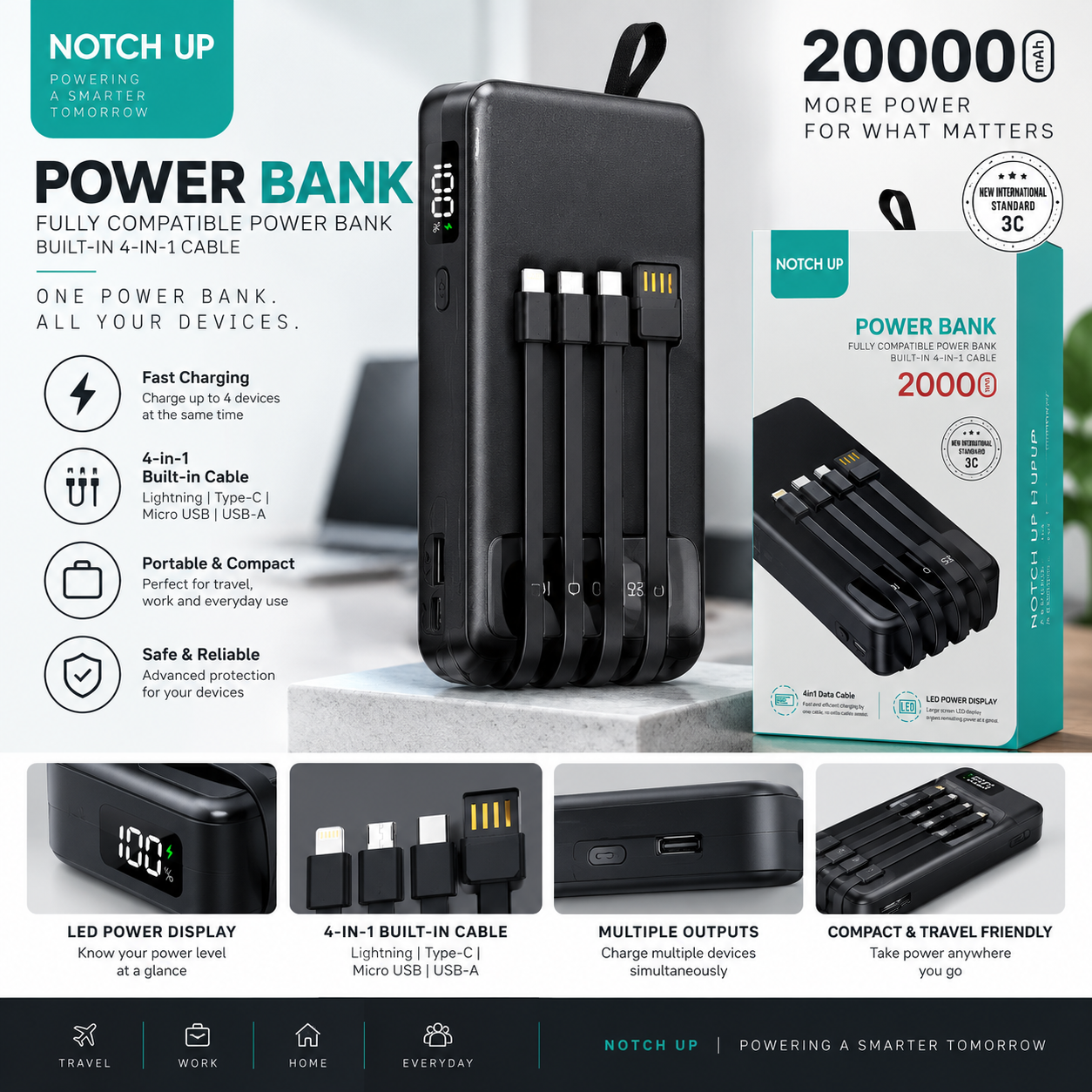 20000 Power Bank